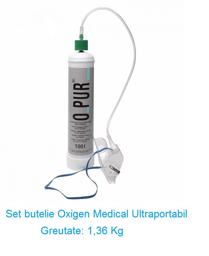 Butelie Oxigen Medical 100 Litri Set Complet Incarcat